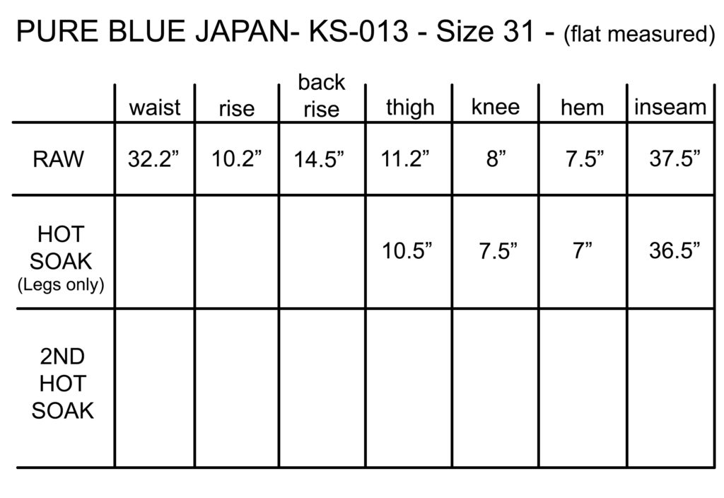 shrink chart