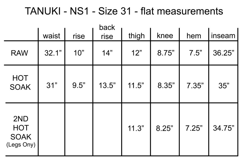 shrink chart