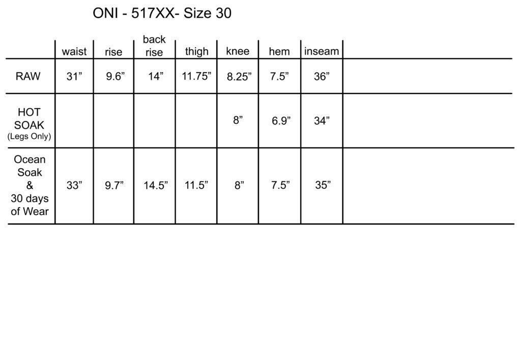 shrink chart