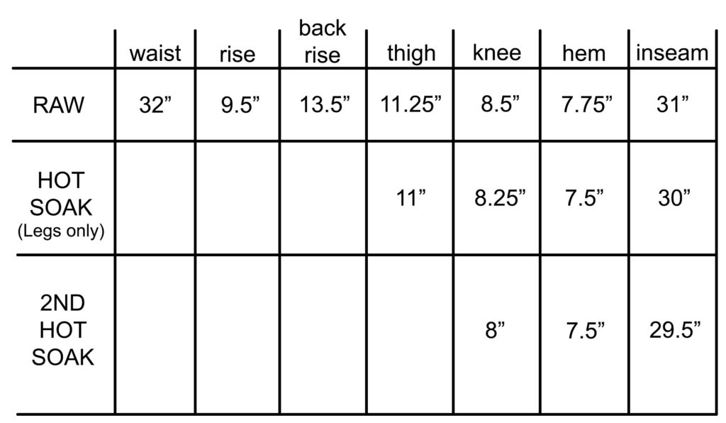 shrink-chart