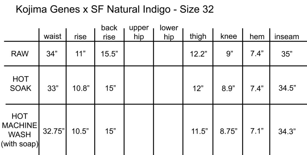 SIZING GUIDE - KOJIMA GENES X SF